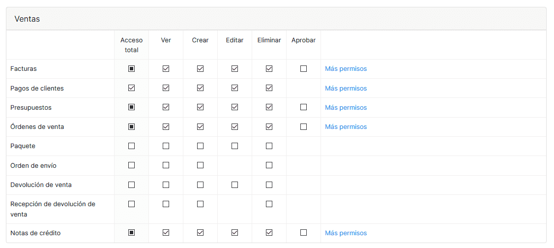 Limita el acceso de tu equipo a la información y configuración con roles personalizados en Zoho Books